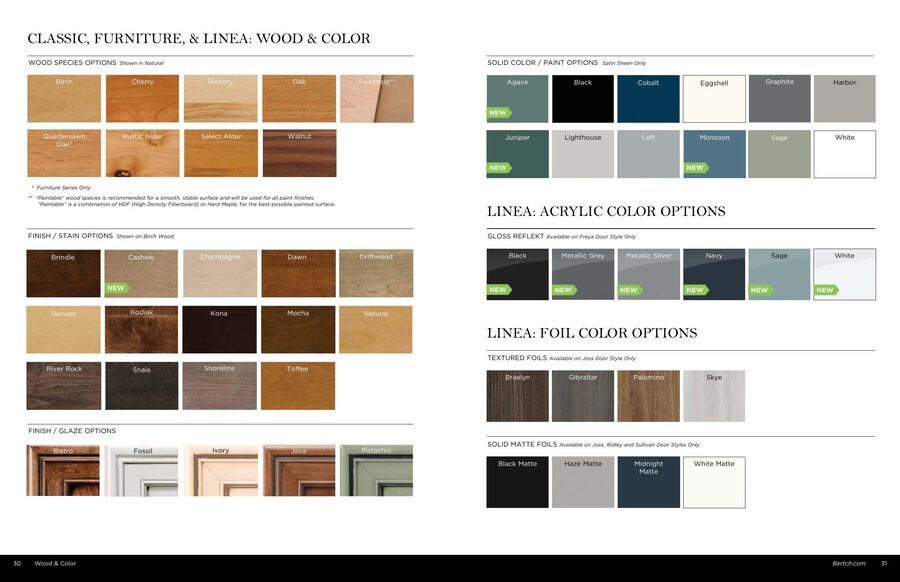 Bath Cabinetry — Bathrooms First, Peoria IL